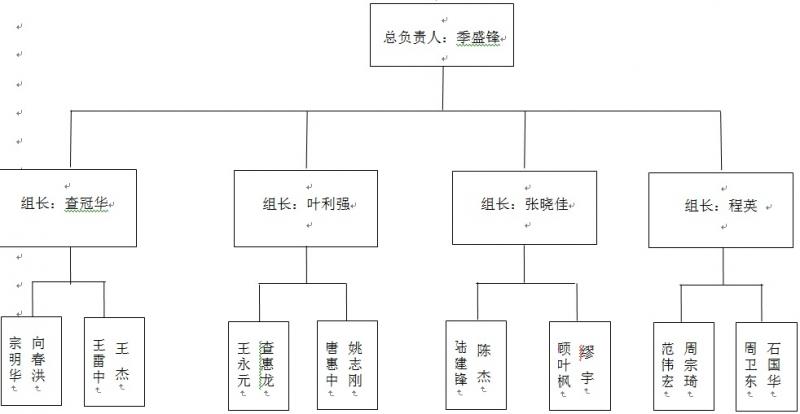 2015年7月“燦鴻”臺(tái)風(fēng)來襲 宏宇應(yīng)急搶修班24小時(shí)